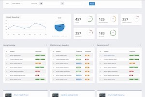 rounding-dashboard Electronic Rounding Dashboard Screenshot Palarum