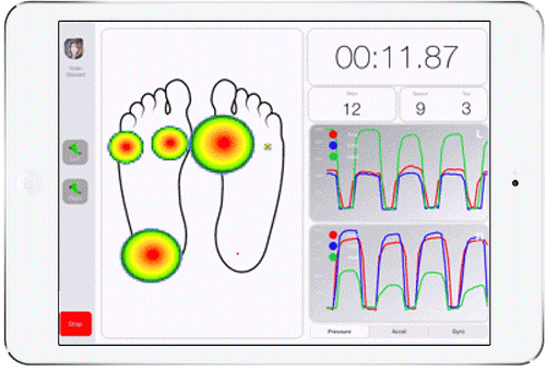 heatmap Palarum Smart Socks Movement Heatmap